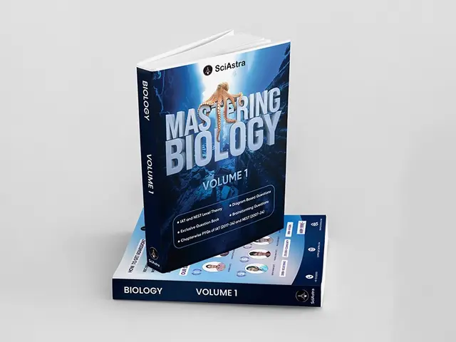 Mastering Biology Class 11th (2025-26)